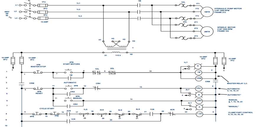 ladder diagram vs schematic