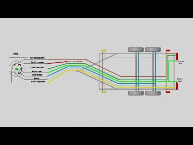 lance camper wiring diagram