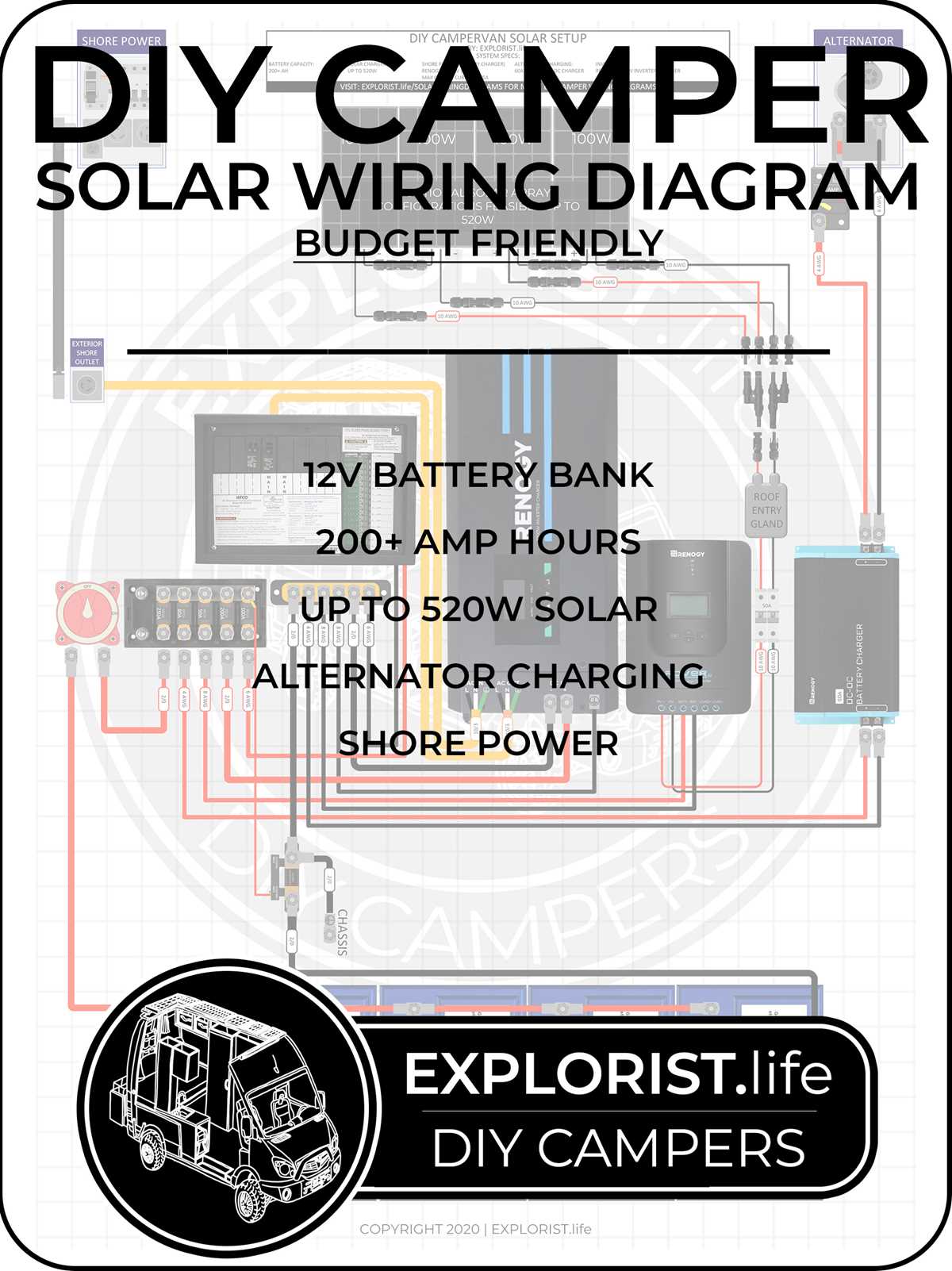lance camper wiring diagram