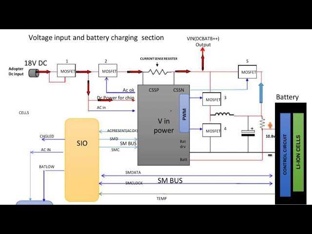 laptop battery circuit diagram laptop battery circuit diagram