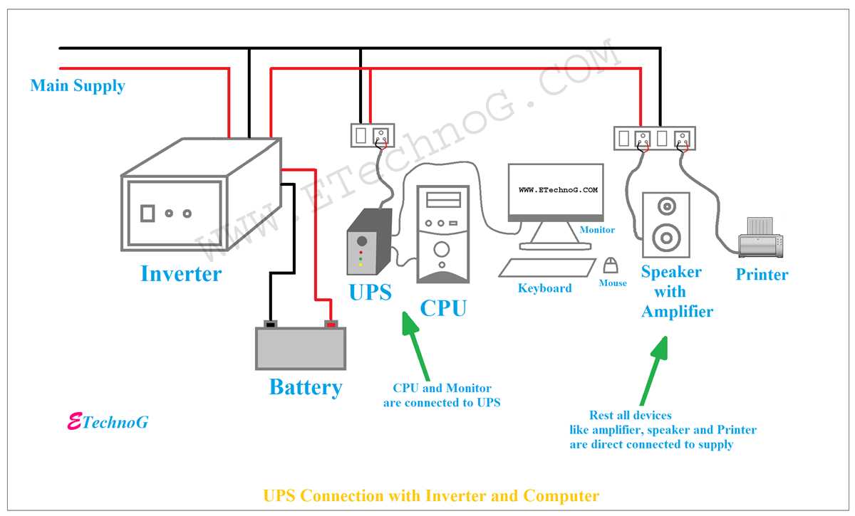 laptop inverter schematic diagram
