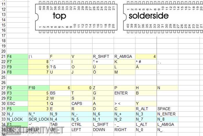 laptop keyboard schematic matrix diagram laptop keyboard schematic matrix diagram