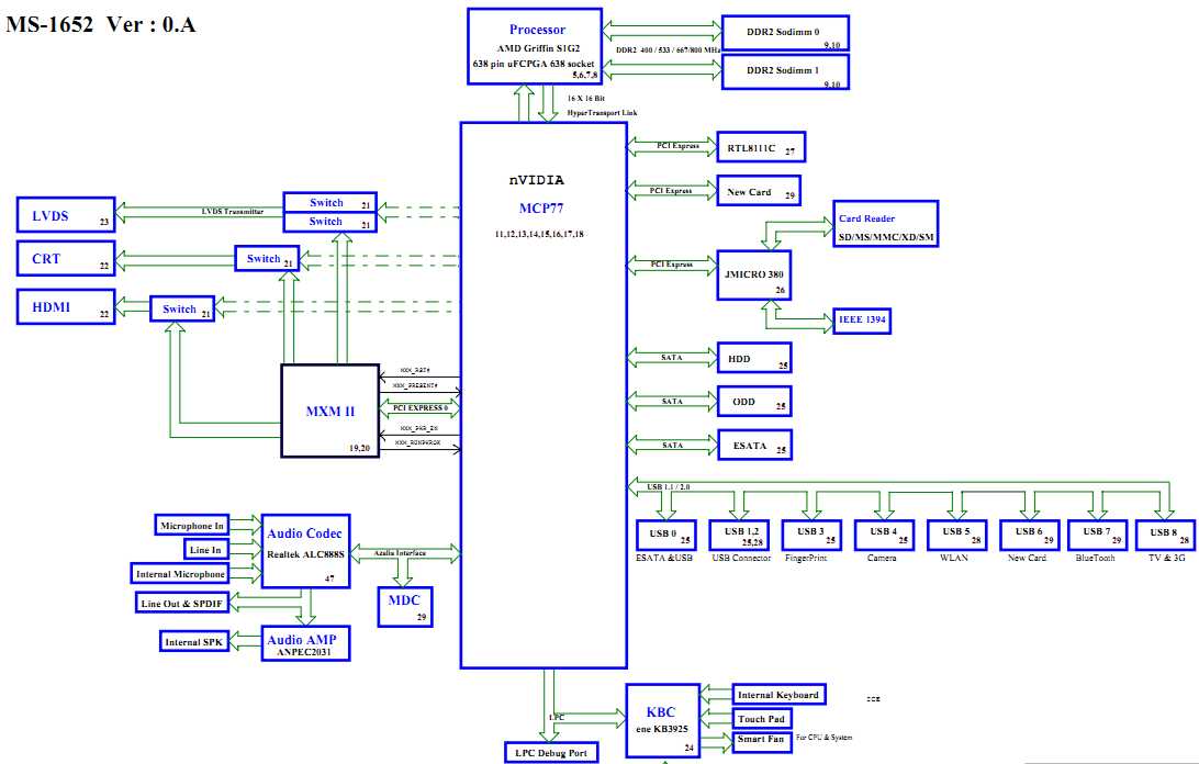 laptop motherboard schematic diagram for repairs