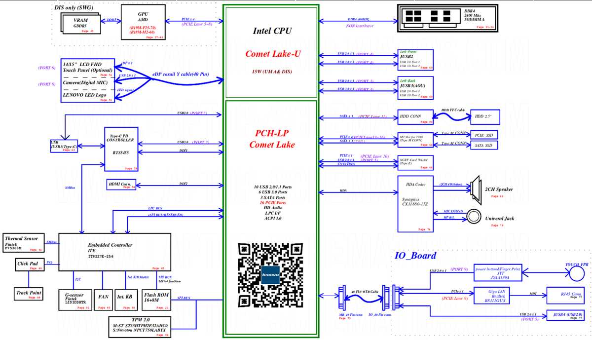 laptop schematics diagrams free