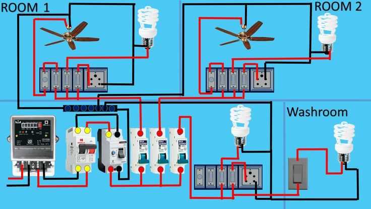 ht panel wiring diagram