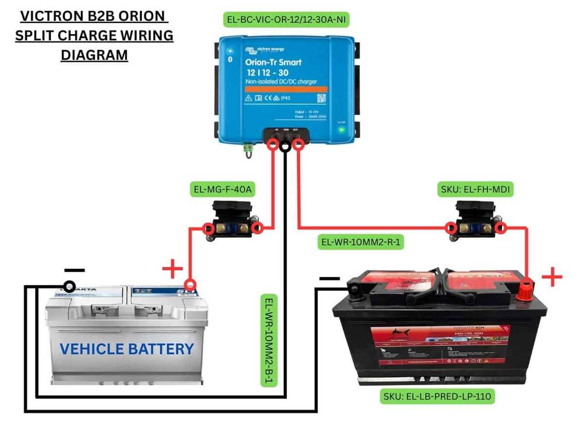 victron dc to dc charger wiring diagram victron dc to dc charger wiring diagram
