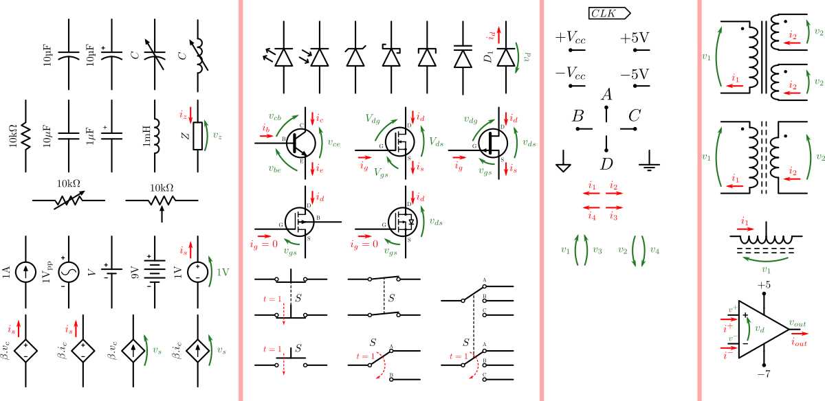 latex schematic diagram