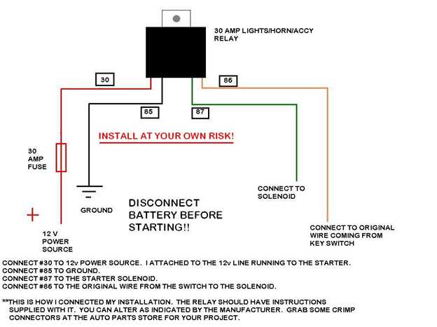 lawn mower 4 pole solenoid wiring diagram