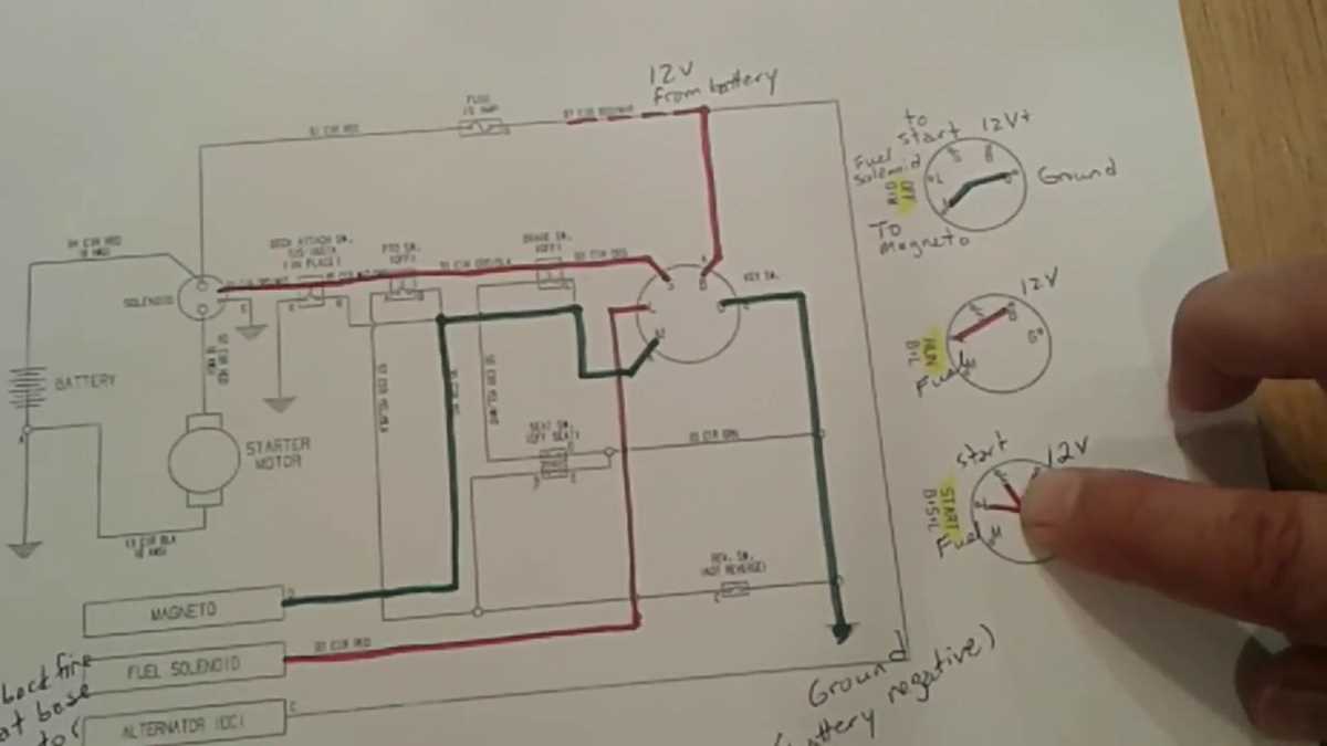 lawn mower 5 prong ignition switch wiring diagram lawn mower 5 prong ignition switch wiring diagram