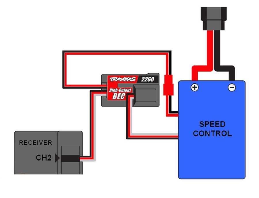 traxxas tqi receiver wiring diagram trx4