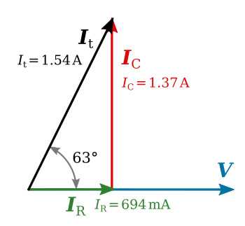 phasor diagram of rc circuit phasor diagram of rc circuit