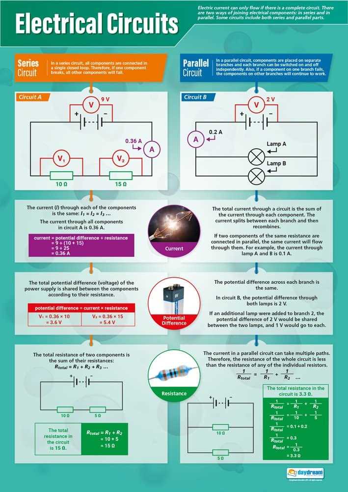 science circuit diagram