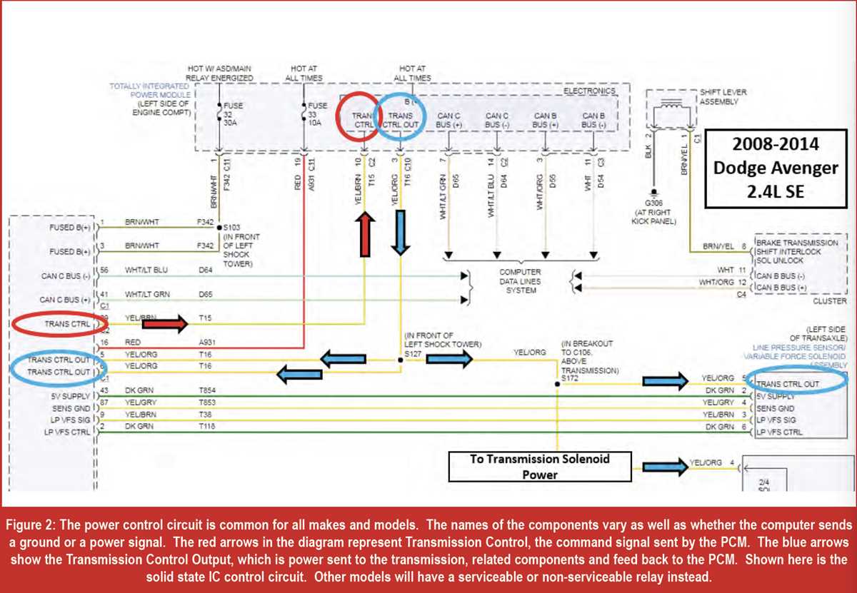 2007 dodge ram tipm wiring diagram