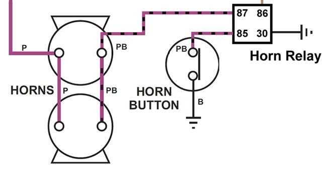 wiring horn relay diagram