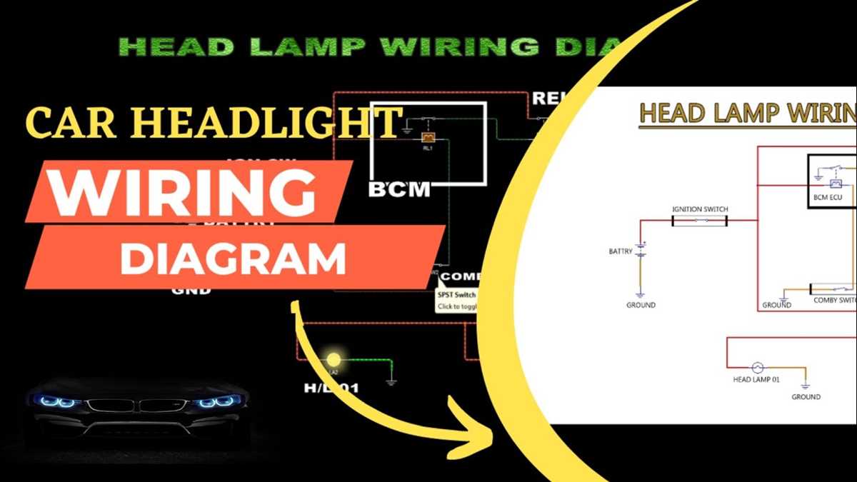 led headlight schematic diagram led headlight schematic diagram