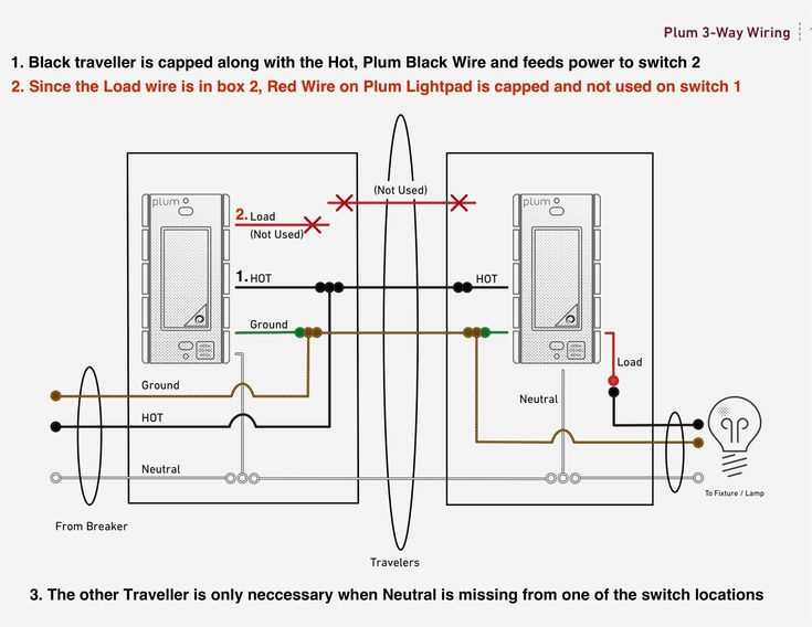legrand light switch wiring diagram