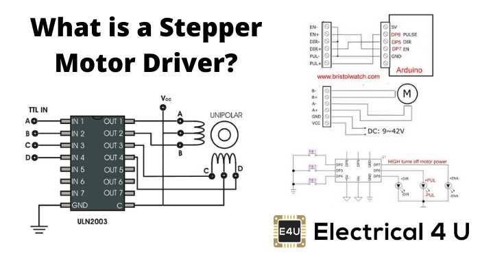 stepper motor schematic diagram stepper motor schematic diagram