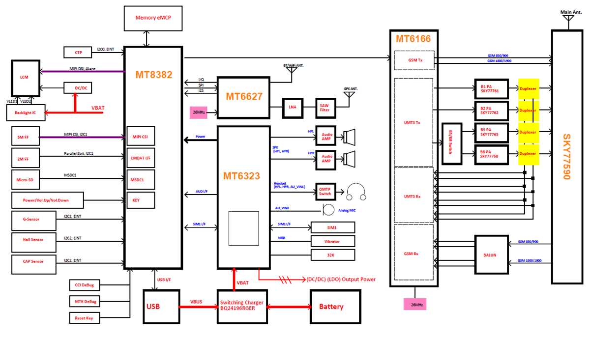 lenovo a7000 schematic diagram