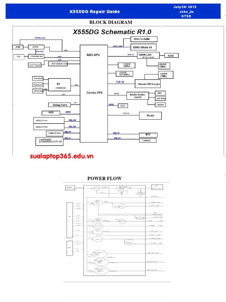 lenovo b460e schematic diagram