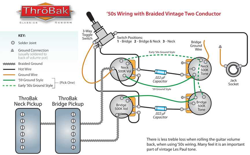les paul circuit diagram