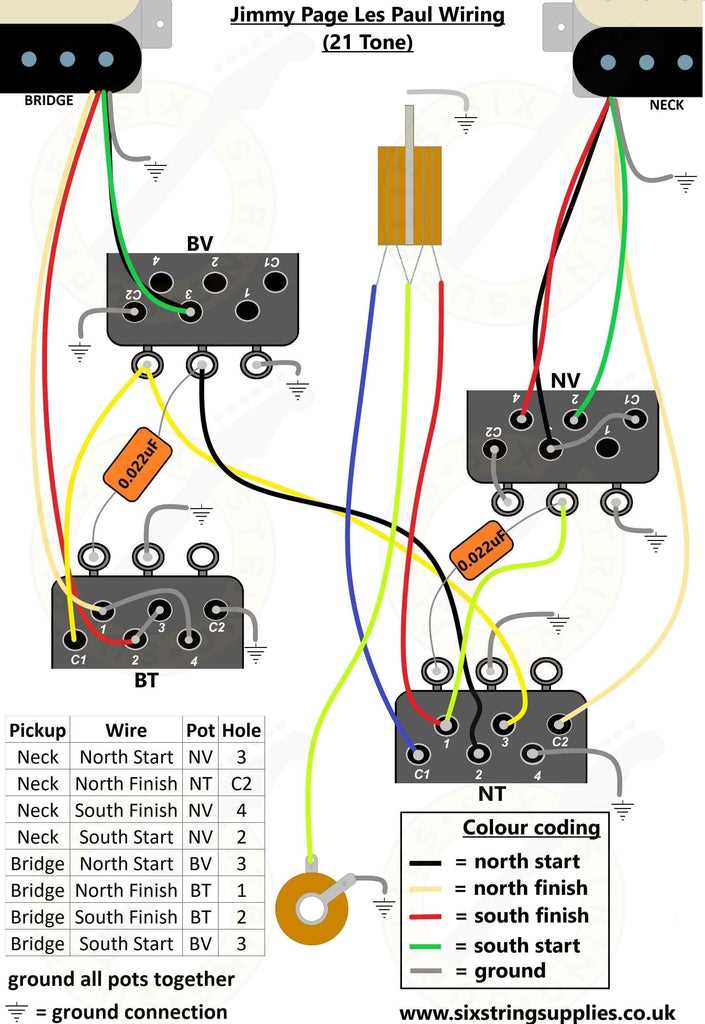 les paul wiring diagram