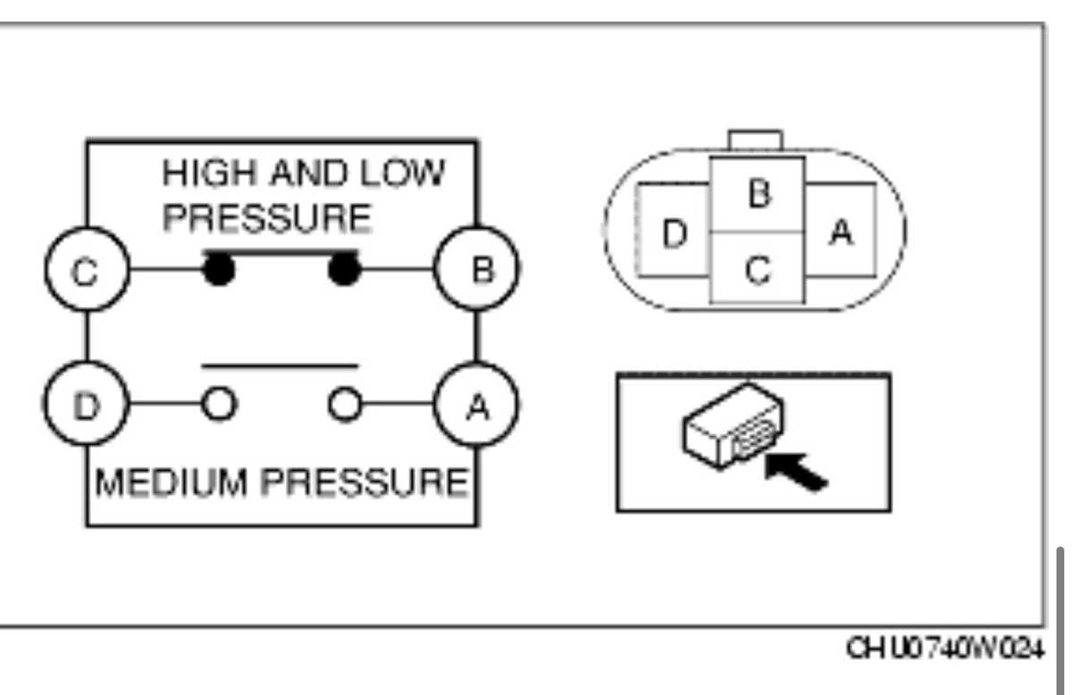 ac switch wiring diagram