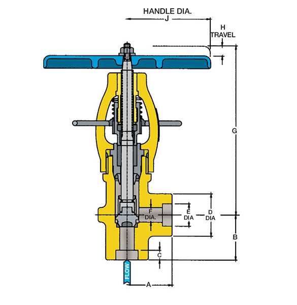 globe valve schematic diagram