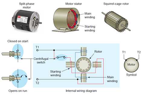 split phase motor circuit diagram split phase motor circuit diagram