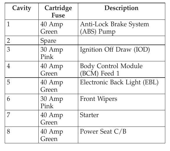 2007 chrysler pacifica wiring diagram