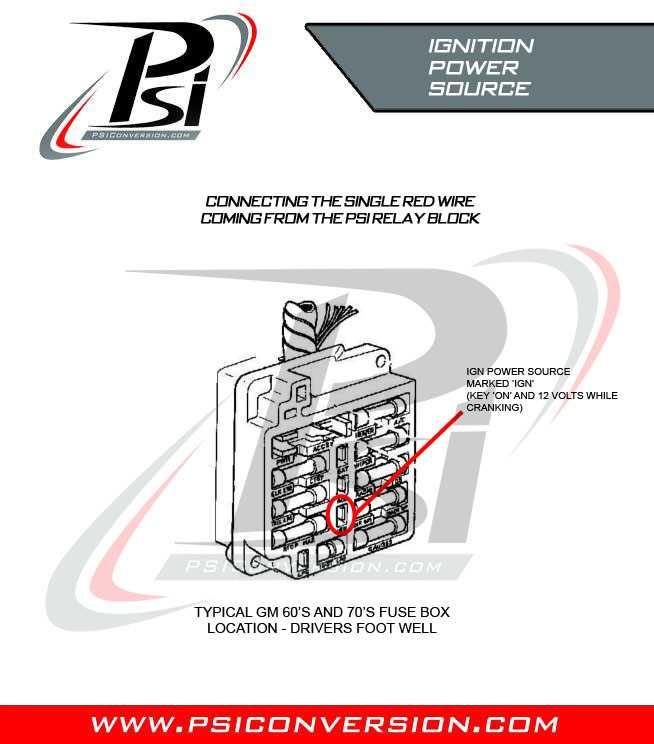 ls swap wiring harness diagram