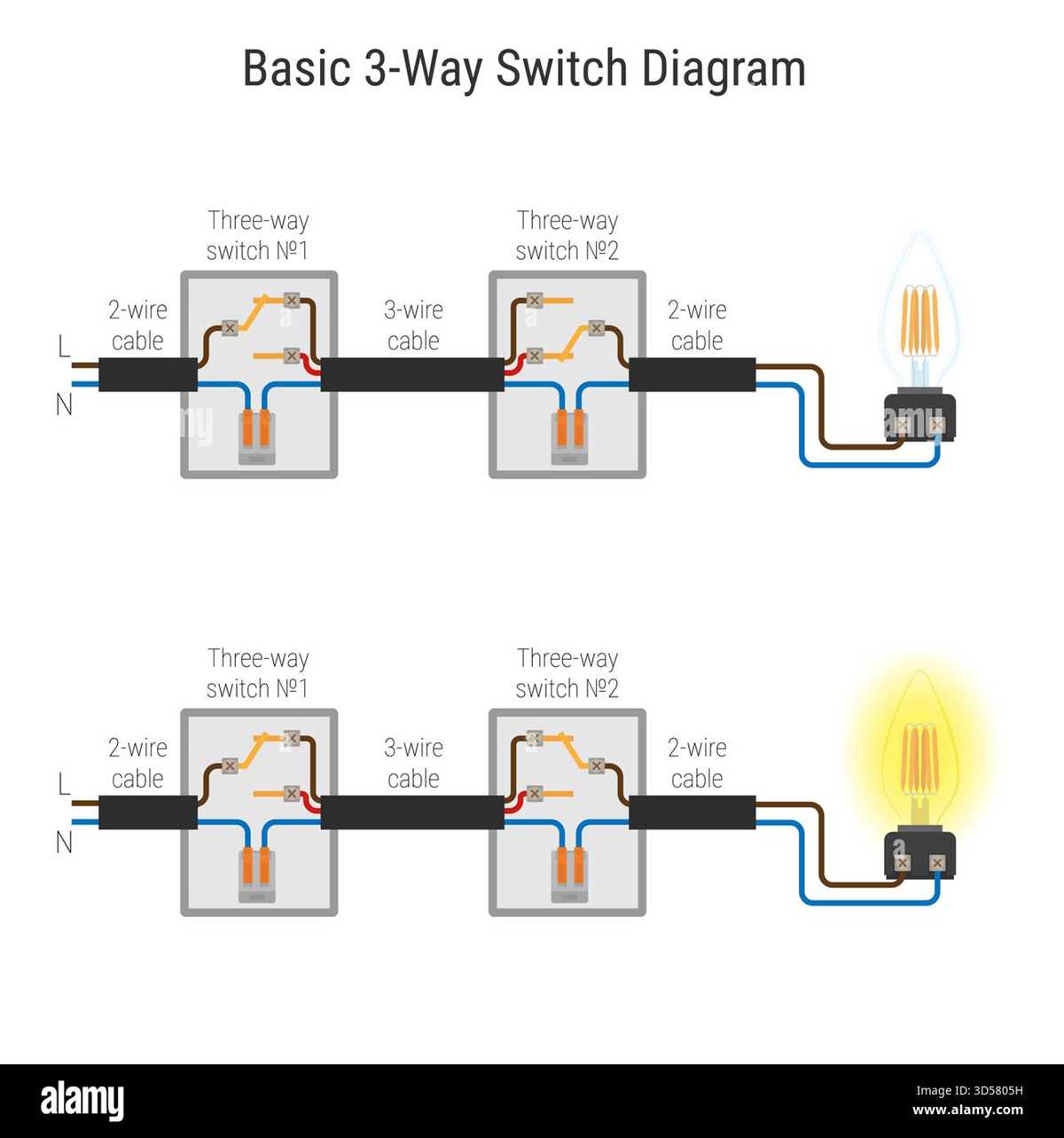 3 way light wiring diagram