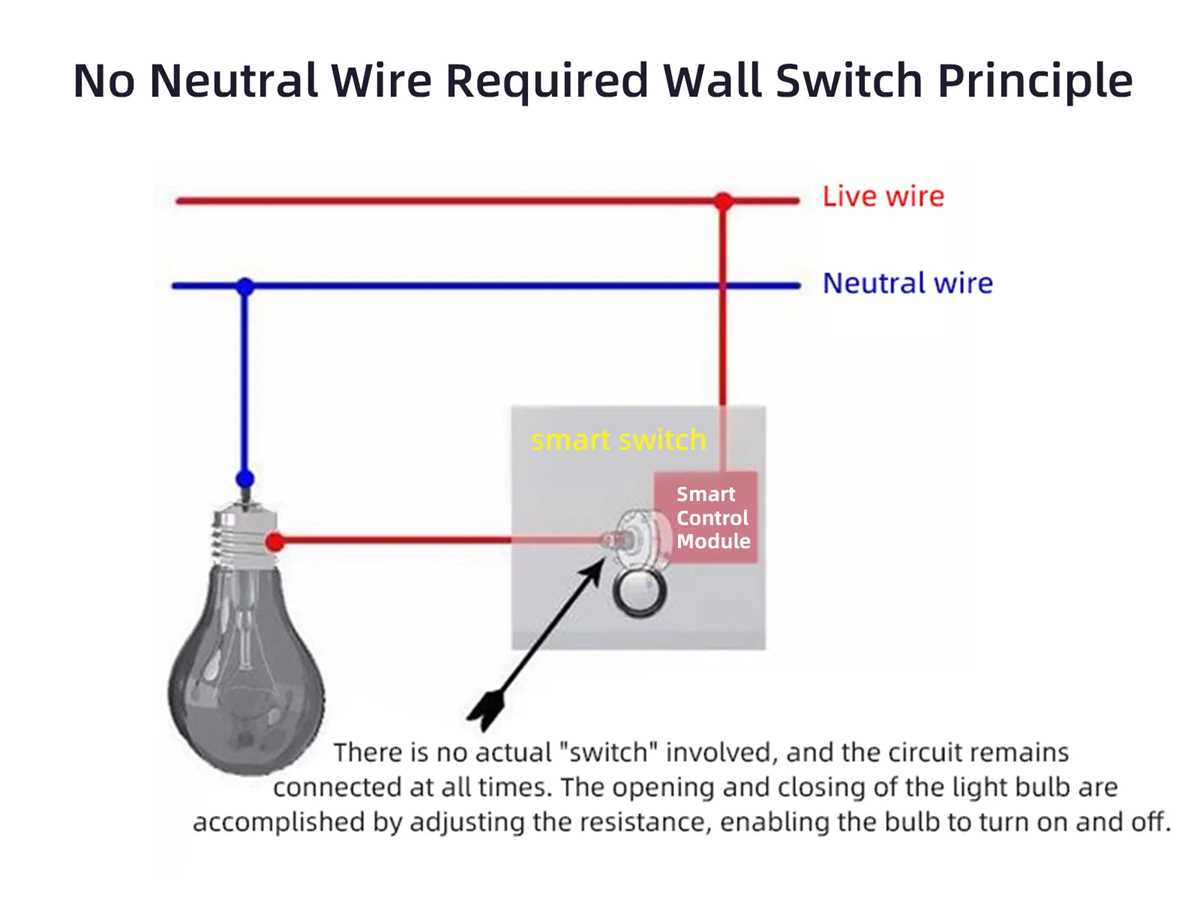 light switch wiring diagram with neutral