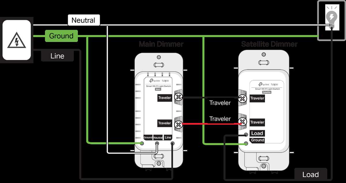 light switch wiring diagram with neutral