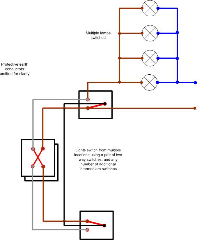 lighting circuit wiring diagram   multiple lights