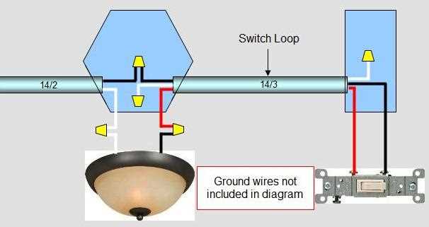 lighting wiring loop diagram lighting wiring loop diagram
