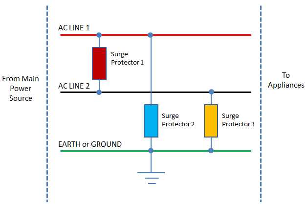 lightning protection circuit diagram lightning protection circuit diagram