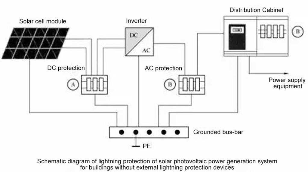 lightning protection circuit diagram lightning protection circuit diagram