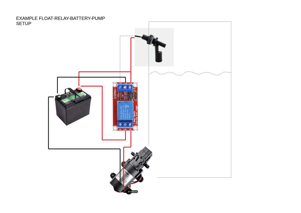 wiring diagram float switch wiring diagram float switch