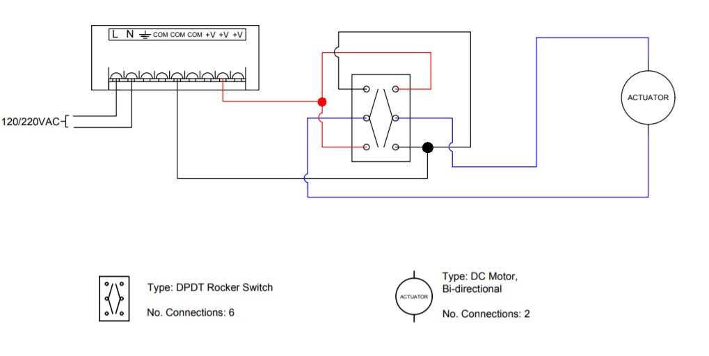 linear actuator wiring diagram