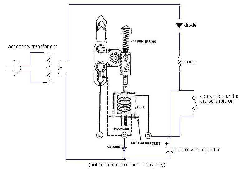lionel wiring diagrams