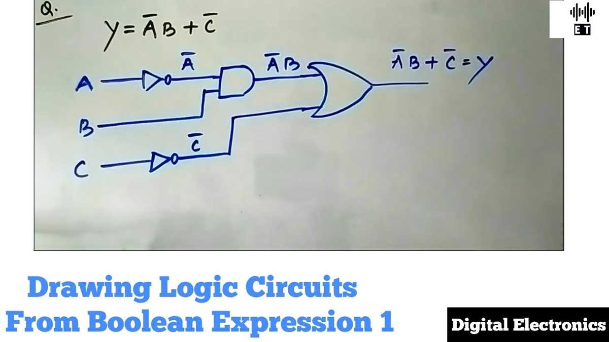 circuit diagram generator from boolean expression