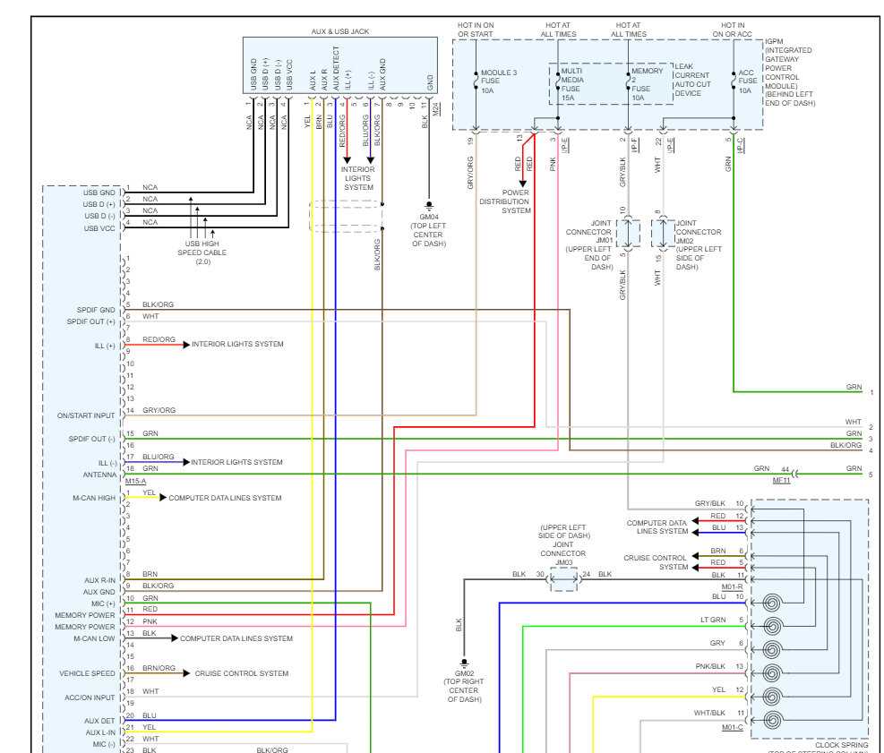 2008 kia sorento radio wiring diagram