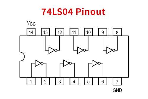 74ls04 schematic diagram