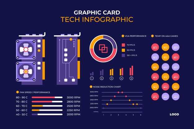 video card schematic diagram video card schematic diagram