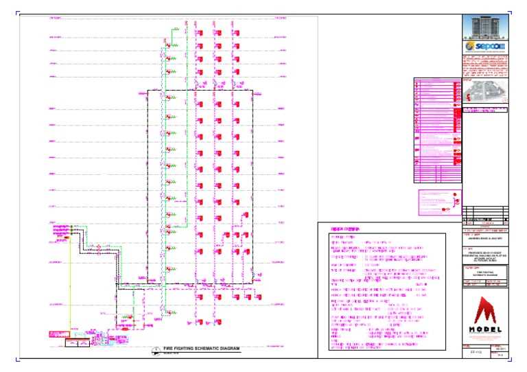 sprinkler head installation schematic diagram sprinkler head installation schematic diagram
