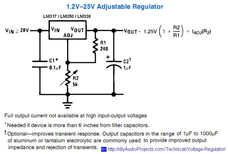 lm317 voltage regulator circuit diagram lm317 voltage regulator circuit diagram