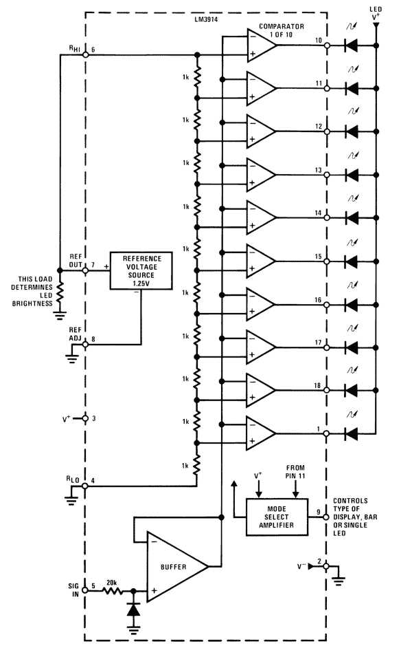 lm3914 vu meter circuit diagram lm3914 vu meter circuit diagram