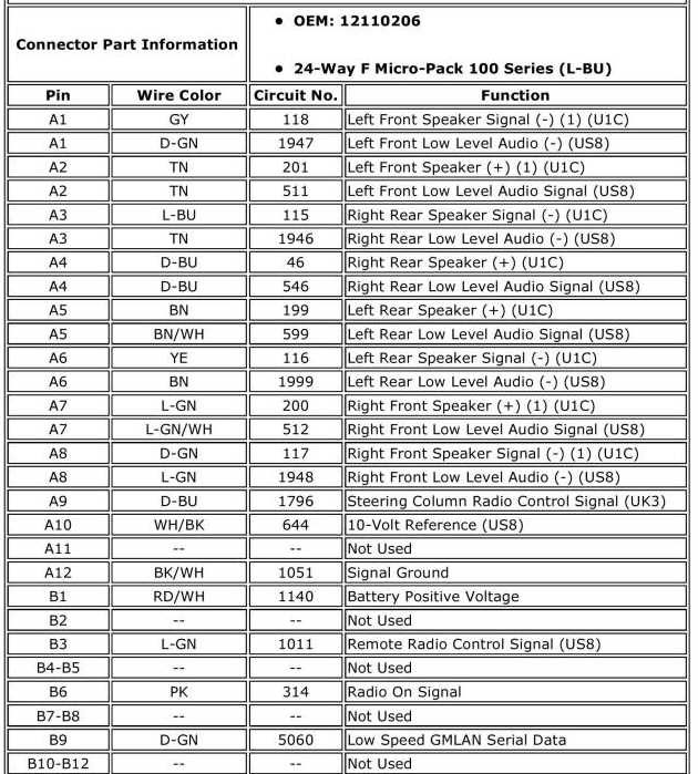 06 chevy cobalt radio wiring diagram