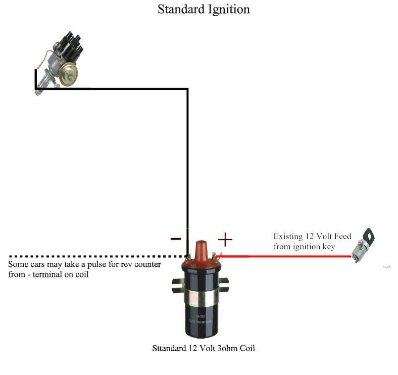 wiring diagram for ignition coil