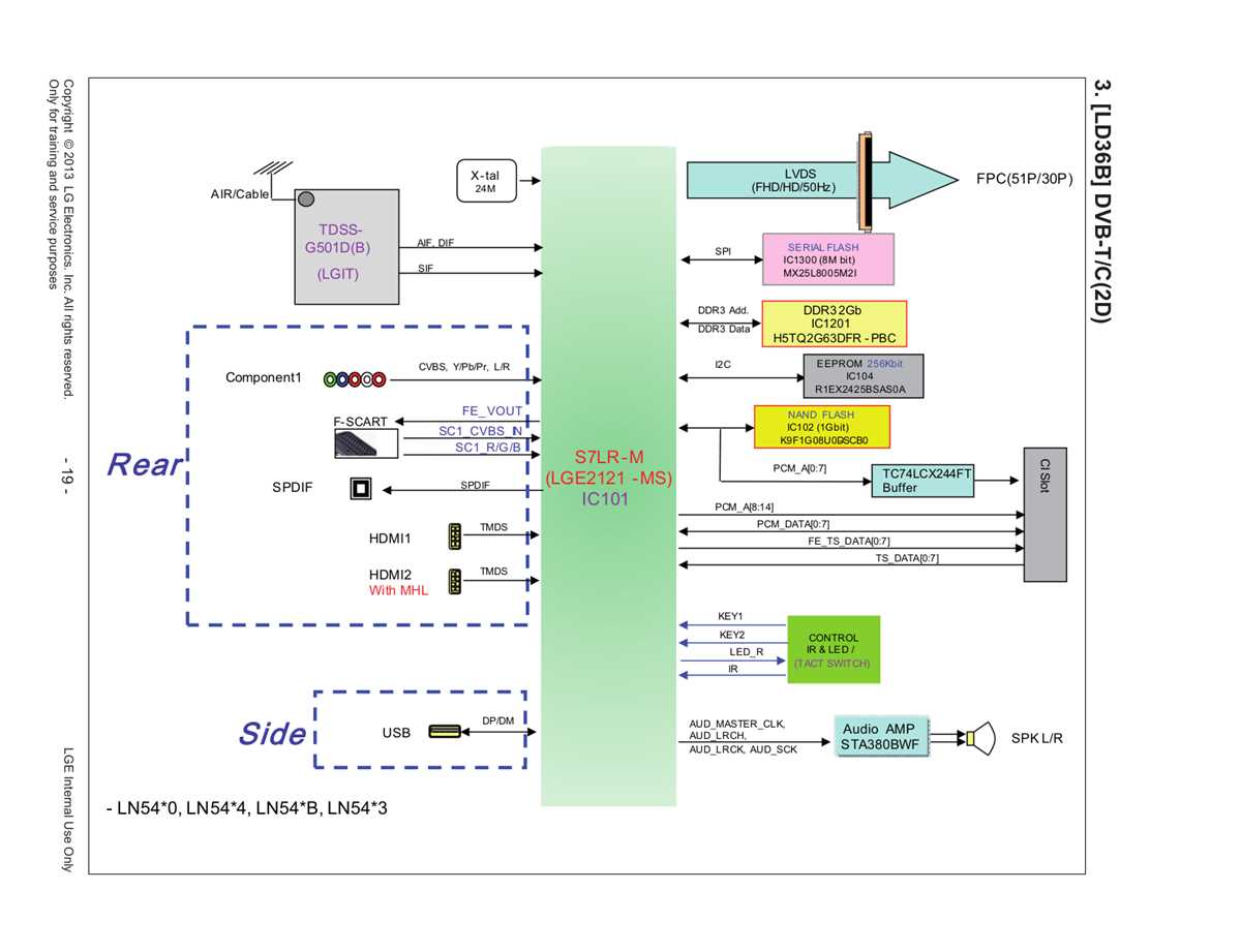lg schematic diagram